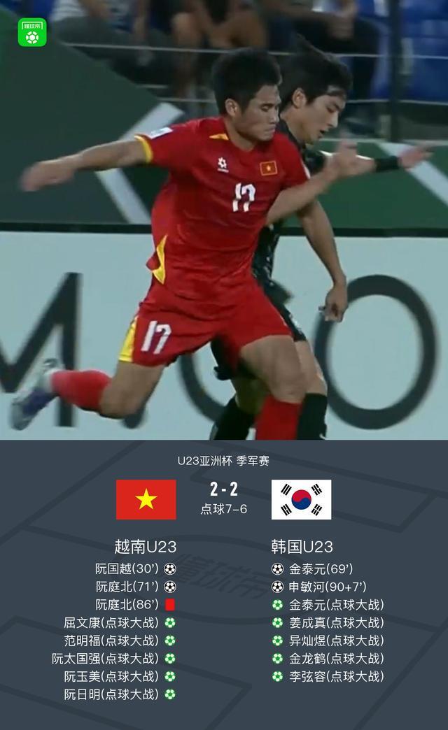 华体会官方入口-U23亚洲杯十人越南总分9-8点杀韩国赢得季军，高文平扑点